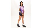 Compressport Performance