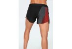 Compressport Pantal�n corto Racing Split