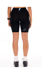 Compressport Running Under Control W