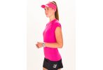 Compressport Training