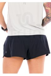 Craft Hypervent Wide