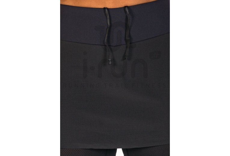 Craft Pro Hypervent 2 en 1 W