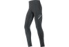 Gore Wear Collant Mythos 2.0 Thermo M 