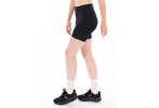 Gorewear Concurve
