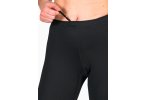 Gorewear R3