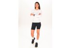 Gorewear Base Layer Damen