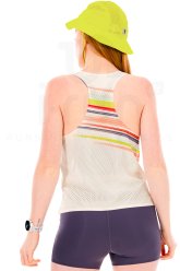 Hoka One One Race Day