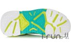 Hoka One One Stinson Lite