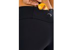 Inov-8 Active Tights 3/4