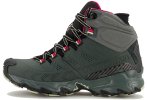 La Sportiva Ultra Raptor II Mid Leather Gore-Tex Wide