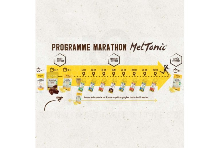 MelTonic Pack Marathon