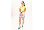 Millet Intense Light W