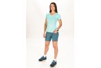 Millet Intense Light W