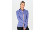 Mizuno Chaqueta Active Hoody