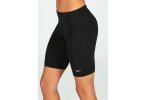 Mizuno Mallas cortas DryLite Core