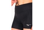 Mizuno Impulse Core