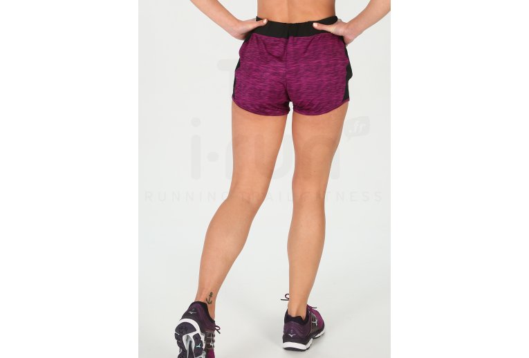Mizuno Lycra 5.5