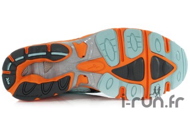 mizuno wave aero 9 test