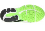 Mizuno Wave Inspire 13