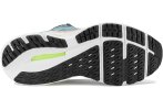 Mizuno Wave Inspire 18
