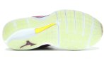 Mizuno Wave Sky 3