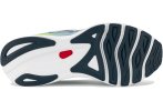 Mizuno Wave Sky 5 Herren
