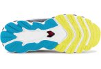 Mizuno Wave Sky 7 M