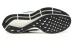 Nike Air Zoom Pegasus 36