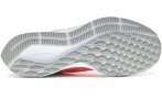 Nike Air Zoom Pegasus 36