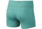 Nike Culote de running Epic Run 6.5cm