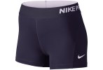 Nike Short Nike Pro Cool 7.5cm
