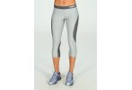 Nike Malla pirata Pro Hypercool Capri