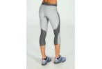 Nike Malla pirata Pro Hypercool Capri