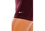 Nike Pro Sculpt 8 cm