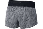 Nike Pantal�n corto Zen Rival 7.5cm