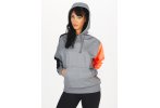 Nike Therma Damen