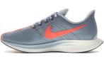 Nike Zoom Pegasus 35 Turbo