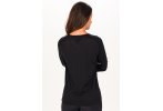 NNormal Merino W