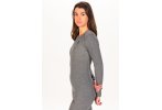 Odlo Active Warm ECO