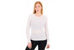 Odlo Active Warm ECO Damen