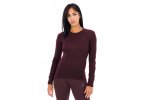 Odlo Active Warm ECO Damen