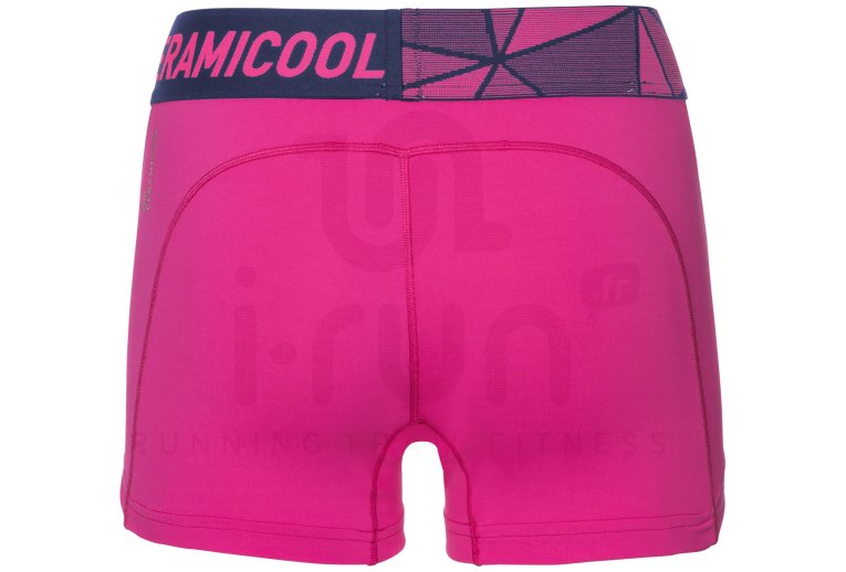 Odlo Short CeramiCool Pro Slip