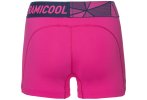 Odlo Short CeramiCool Pro Slip