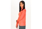 Odlo Essential Midlayer ECO