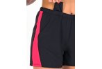 Odlo Essential Damen