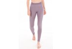 Odlo Performance Warm ECO Damen