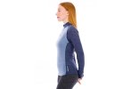 Odlo Performance Wool 150
