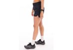 Odlo Zeroweight