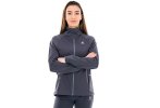 Odlo Zeroweight Pro Warm W