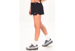 Odlo Zeroweight ECO W